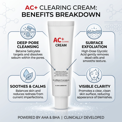 W. Skin Laboratory AC+ ক্লিয়ারিং ক্রিম 60ml