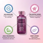 Bath & Body Works A Thousand Wishes সুগন্ধের বডি লোশন 295ml