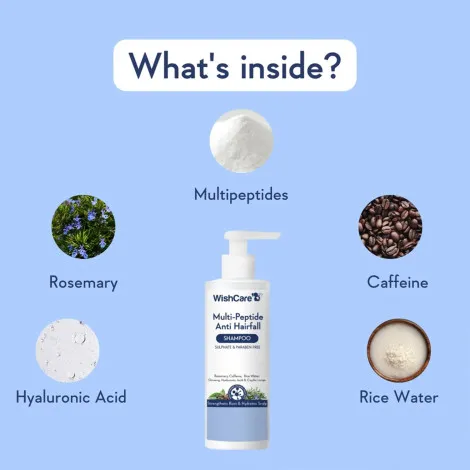 WishCare Multi-Peptide অ্যান্টি হেয়ারফল শ্যাম্পু 250ml