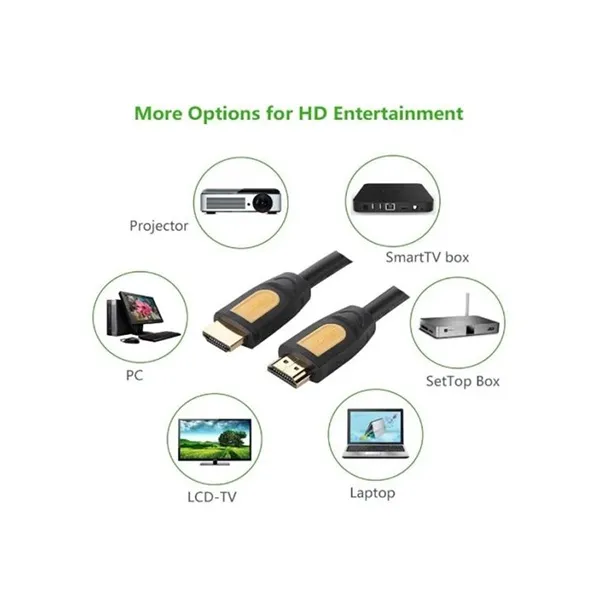 Ugreen 10128 HDMI মেল টু মেল কেবল 1.5 মিটার (ব্ল্যাক-ইয়েলো)