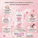Pond's Pinkish Glow ট্রান্সলুসেন্ট পাউডার 50ml