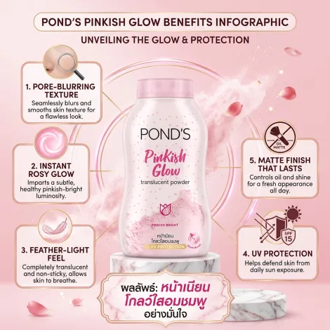 Pond's Pinkish Glow ট্রান্সলুসেন্ট পাউডার 50ml
