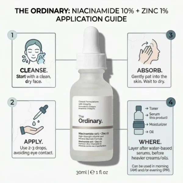 The Ordinary নিয়াসিনামাইড 10% + জিংক 1% ফেস সিরাম 30ml