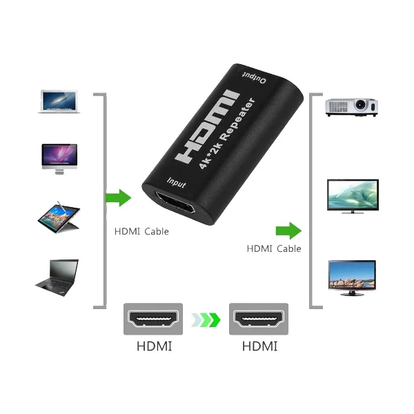 K2 HDMI ফিমেল টু ফিমেল ব্ল্যাক রিপিটার