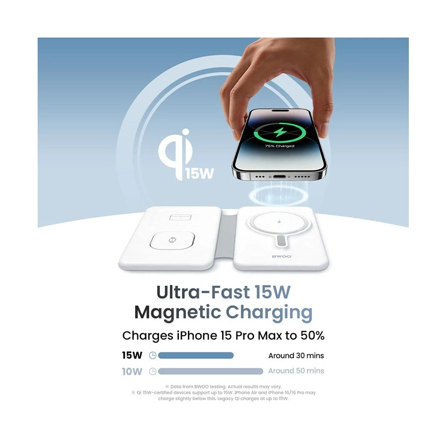 Bwoo BO-WL24 15W 3 in 1 Foldable Magnetic Wireless Charger, White