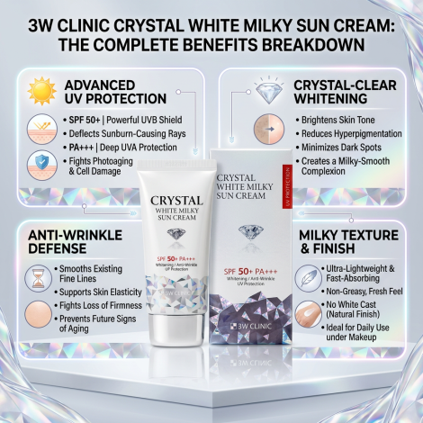3W Clinic Crystal White মিল্কি সান ক্রিম SPF50 50ml