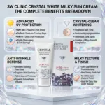3W Clinic Crystal White মিল্কি সান ক্রিম SPF50 50ml