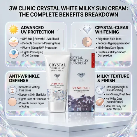 3W Clinic Crystal White মিল্কি সান ক্রিম SPF50 50ml