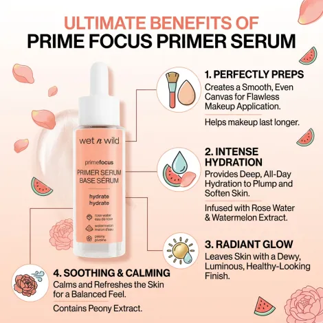 Wet n Wild Prime Focus ময়েশ্চারাইজিং ফাউন্ডেশন প্রাইমার 30ml