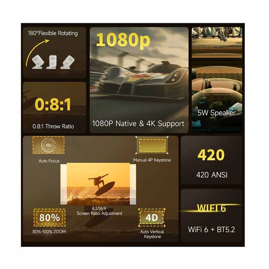 Magcubic HY310X 420 ANSI Lumens 1080P Android Portable Projector