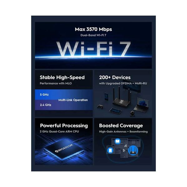 Cudy WR3600 BE3600 এমবিপিএস গিগাবিট ডুয়াল-ব্যান্ড Wi-Fi 7নেটওয়ার্ক রাউটার