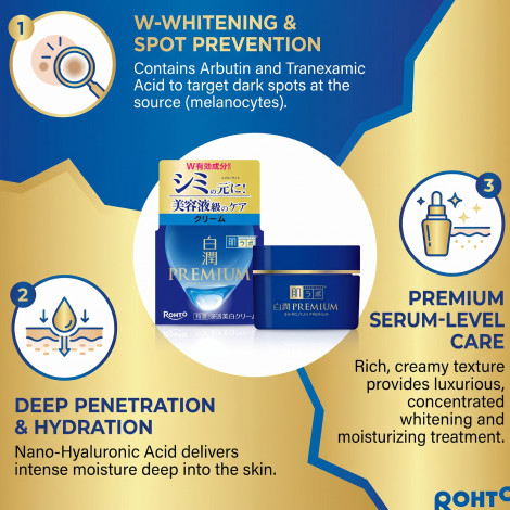 Rohto Hada Labo Shirojyun Premium ব্রাইটেনিং ক্রিম 50g