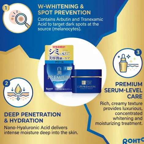 Rohto Hada Labo Shirojyun Premium ব্রাইটেনিং ক্রিম 50g