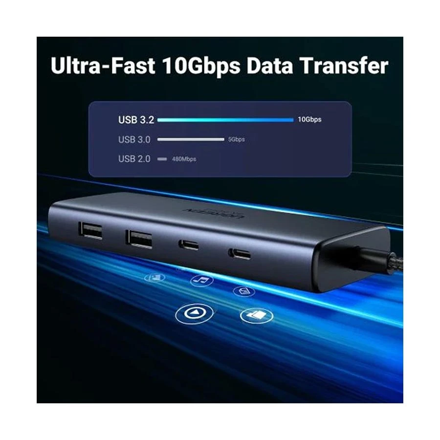 UGREEN CM498 (45379) USB-C Hub with Dual HDMI, Dual USB & Tri USB-C