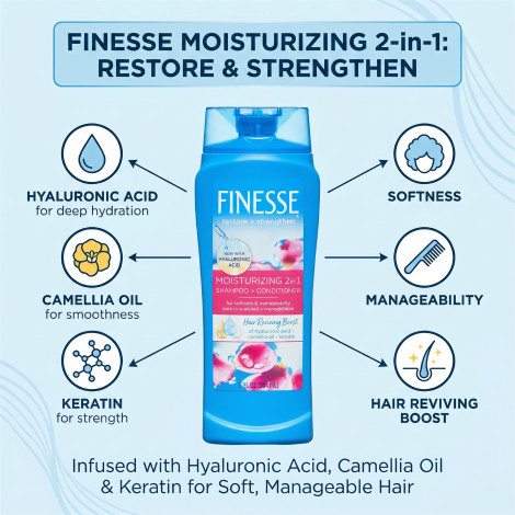 Finesse Restore + Strengthen ময়েশ্চারাইজিং 2in1 শ্যাম্পু + কন্ডিশনার 384ml