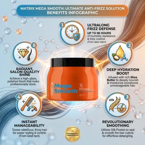 Matrix Mega Smooth Professional হেয়ার মাস্ক 500ml, অবাধ্য ও ফ্রিজি চুলের জন্য