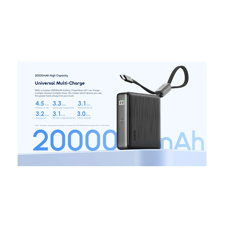 Oraimo PowerNova L21 20000mAh 30W Power Bank with Display Black