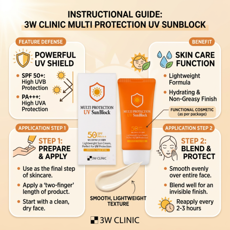 3W ক্লিনিক মাল্টি প্রোটেকশন ইউভি সান ব্লক SPF50 70মি.লি. (Korea)