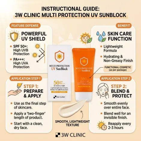 3W Clinic Multi Protection UV সানব্লক ক্রিম SPF50 70ml