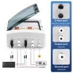 GearUP 12-Way DC PV কম্বাইনার বক্স, MCB, ফিউজ ও SPD সহ (IP65 ওয়াটারপ্রুফ)