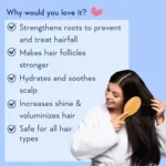 WishCare Multi-Peptide অ্যান্টি হেয়ারফল শ্যাম্পু 250ml