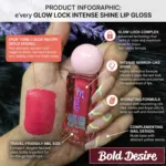 Everly Beauties Glow Lock ইনটেন্স শাইন লিপ গ্লস - Bold Desire