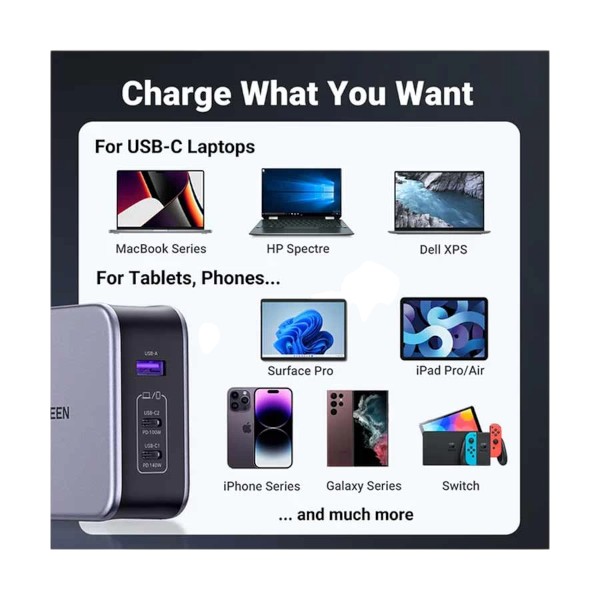 Ugreen Nexode CD289 ডুয়াল USB-C এবং USB Gan 140W PD চার্জার