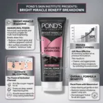 Pond's Bright Miracle অ্যাক্টিভেটেড চারকোল অয়েল কন্ট্রোল ফেসিয়াল ফোম 100g