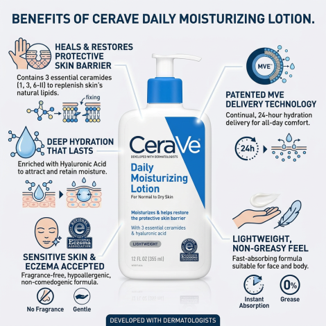 CeraVe ডেইলি ময়েশ্চারাইজিং লোশন নরমাল টু ড্রাই স্কিন 355ml