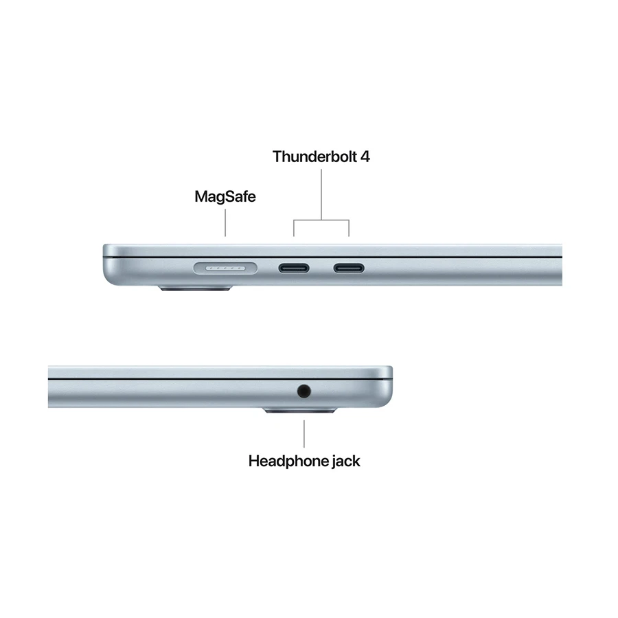 Apple MacBook Air M5 15.3 Inch 16GB 1TB SSD Sky Blue (Early 2026)