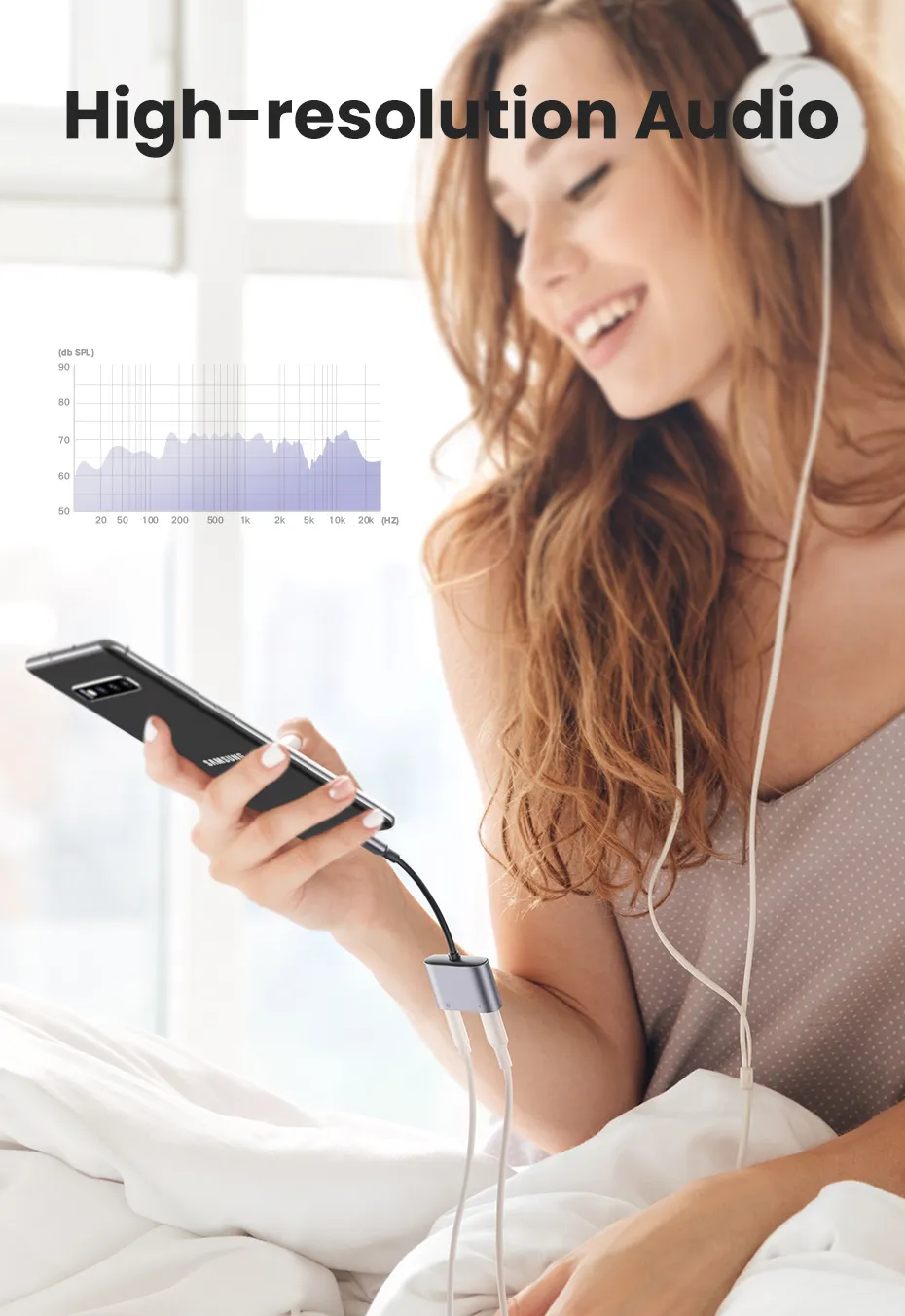 UGREEN CM231 (60164) 2-in-1 USB C to 3.5mm অ্যাডাপ্টার