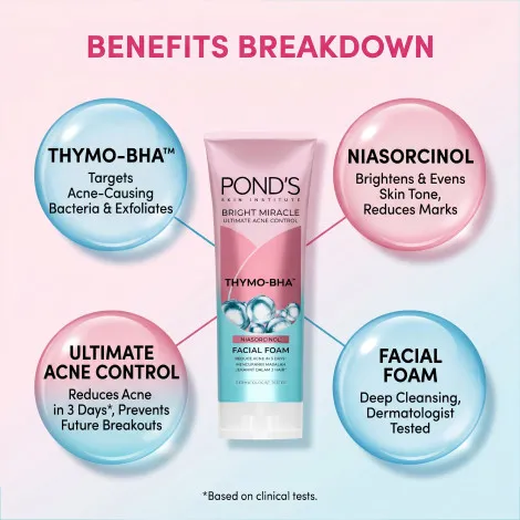 Pond's Bright Miracle আলটিমেট অ্যাকনে কন্ট্রোল Thymo-BHA ফেসিয়াল ফোম 100 গ্রাম