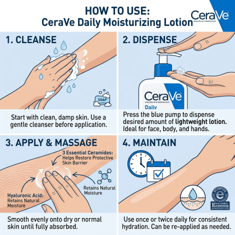 CeraVe ডেইলি ময়েশ্চারাইজিং লোশন নরমাল টু ড্রাই স্কিন 355ml