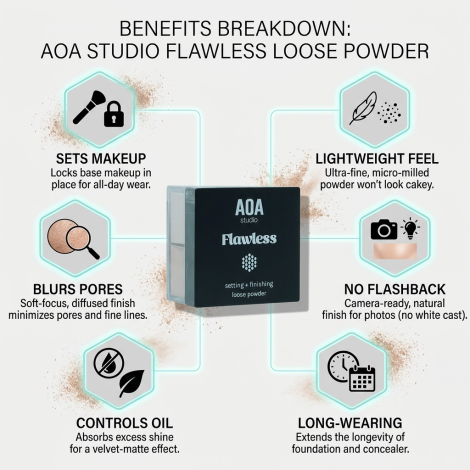AOA Flawless Setting + Finishing Powder - Medium (China)