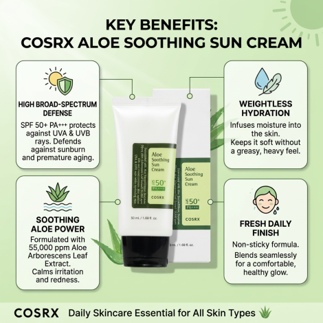 Cosrx অ্যালো সুদিং সান ক্রিম SPF 50+ PA+++ 50ml (Korea)
