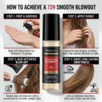 TRESemme Keratin Smooth ওয়েটলেস সিল্ক হেয়ার সিরাম 97ml