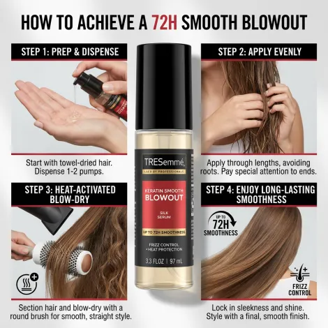 TRESemme Keratin Smooth ওয়েটলেস সিল্ক হেয়ার সিরাম 97ml