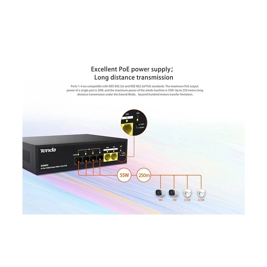 Tenda S106PC 6 Port Unmanaged Desktop Switch