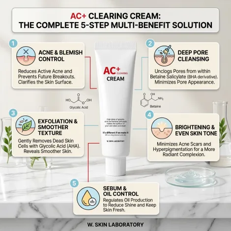 W. Skin Laboratory AC+ ক্লিয়ারিং ক্রিম 60ml