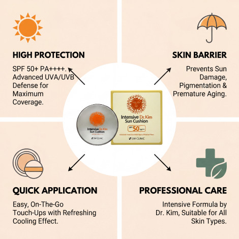 3W Clinic ইনটেনসিভ DR. Kim সান কুশন SPF50+ PA++ 15g