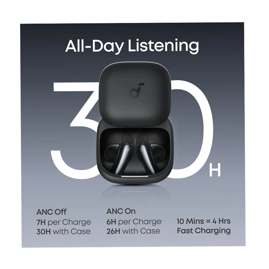 Anker Soundcore Liberty Buds ANC Black Bluetooth Earbuds