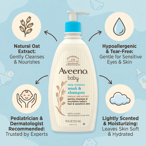 Aveeno Baby Daily Moisture Wash & Shampoo 532ml (Canada)