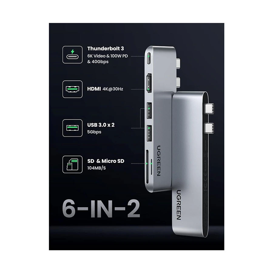 UGREEN CM380 (80856) Type-C to Dual USB, HDMI, TF, SD & Type-C Hub
