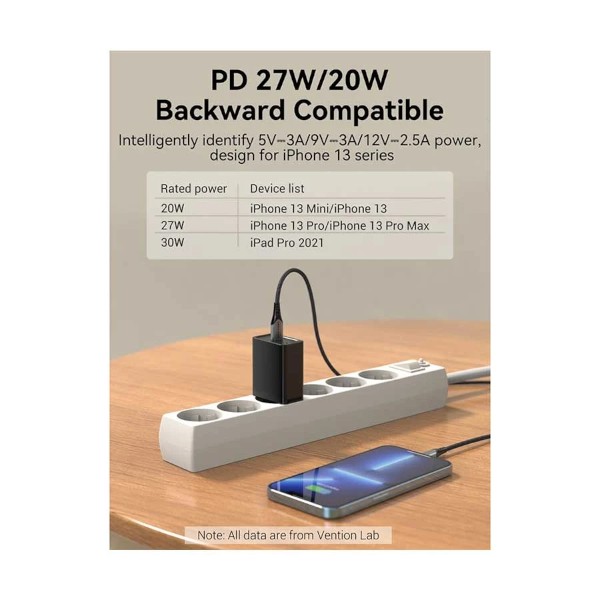 Vention FAIB0-EU 1-পোর্ট USB Type-C 30W চার্জার