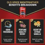 Old Spice Night Panther সাইট্রাস ও ভ্যানিলা সুগন্ধের ডিওডোরেন্ট স্টিক 50ml