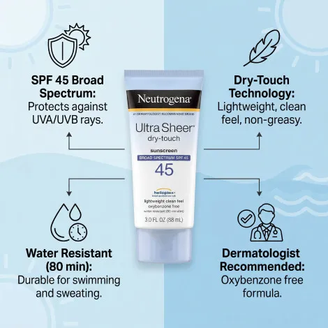 Neutrogena Ultra Sheer ড্রাই-টাচ সানস্ক্রিন SPF45 88ml