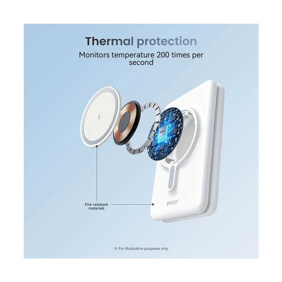 Bwoo BO-WL24 15W 3 in 1 Foldable Magnetic Wireless Charger, White