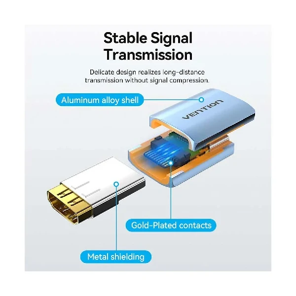 Vention AIUH0 HDMI ফিমেল টু HDMI ফিমেল গ্রে কনভার্টার