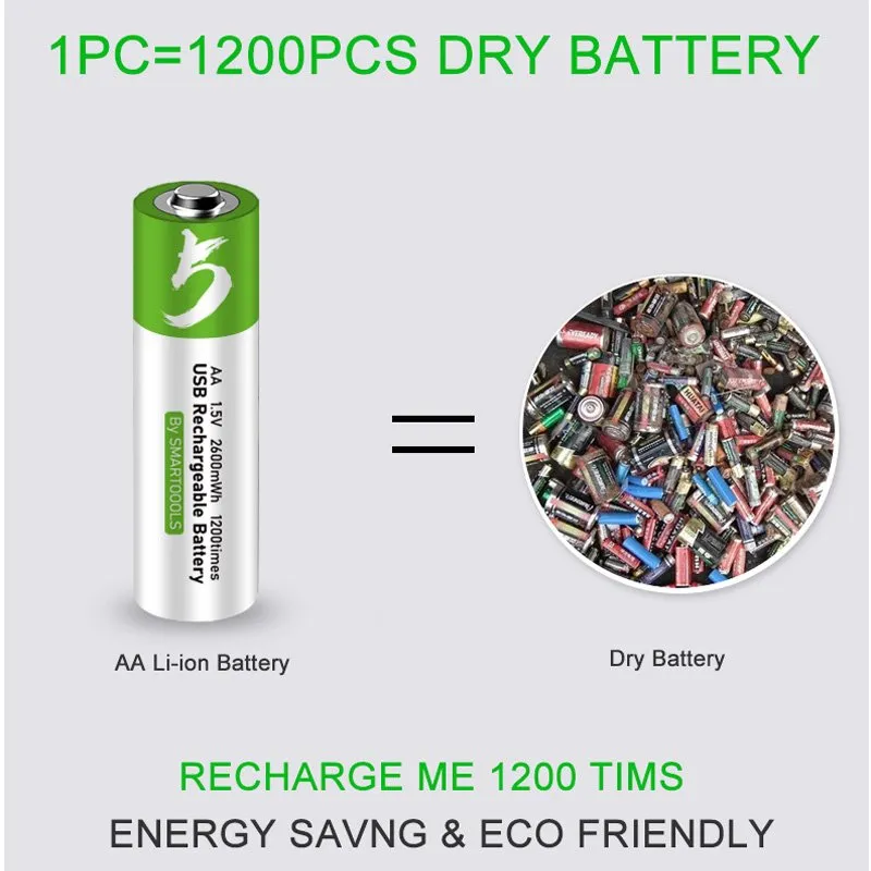 USB Type-C রিচার্জেবল AA ব্যাটারি 1.5V, ফাস্ট চার্জিং (4 পিস)