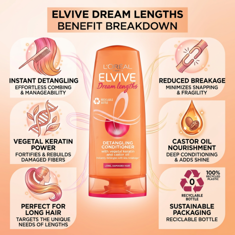 L'Oreal Elvive Dream Lengths Detangling Conditioner 200ml (France)